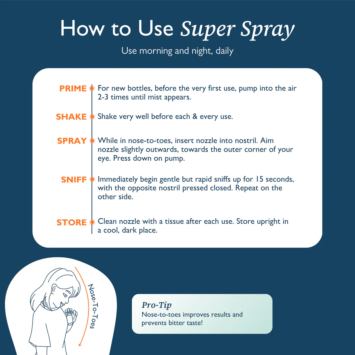 Breathe Freely Again Super Spray