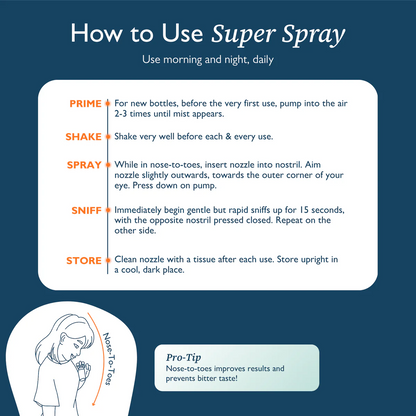 Breathe Freely Again Super Spray