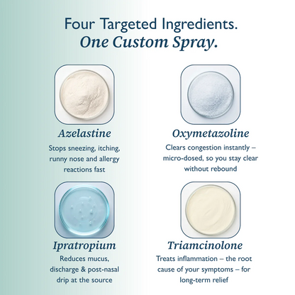 Breathe Freely Again Super Spray